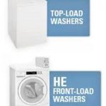 Distributor mesin laundry whirpool commercial laundry indonesia